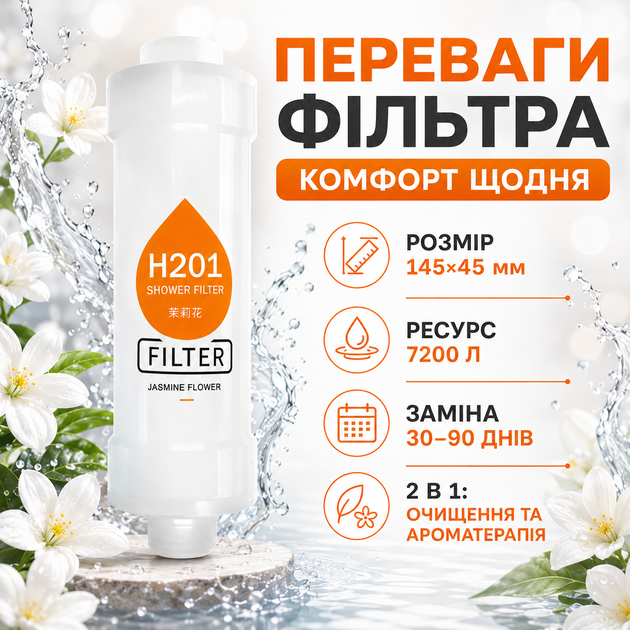 Змінний фільтр для душу H201 Жасмін з гумовою прокладкою для легкого підключення до змішувача або лійки - зображення 5