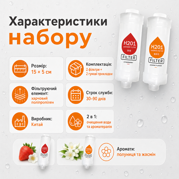 Комплект душових фільтрів H201 2 шт ароматизовані змінні модулі з харчового поліпропілену для водних процедур - зображення 4