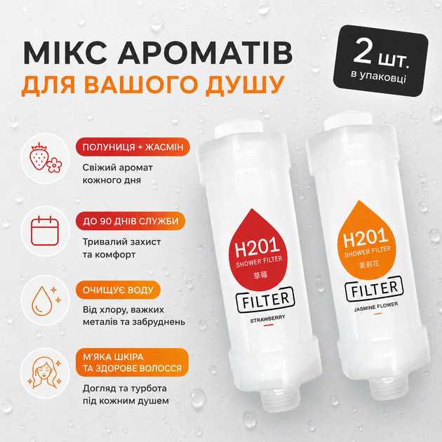 Комплект душових фільтрів H201 2 шт ароматизовані змінні модулі з харчового поліпропілену для водних процедур - зображення 5