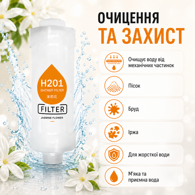 Фільтр для душу H201 Jasmine Flower Жасмін 2 шт ароматизований для очищення та пом’якшення води зі СПА-ефектом - зображення 3