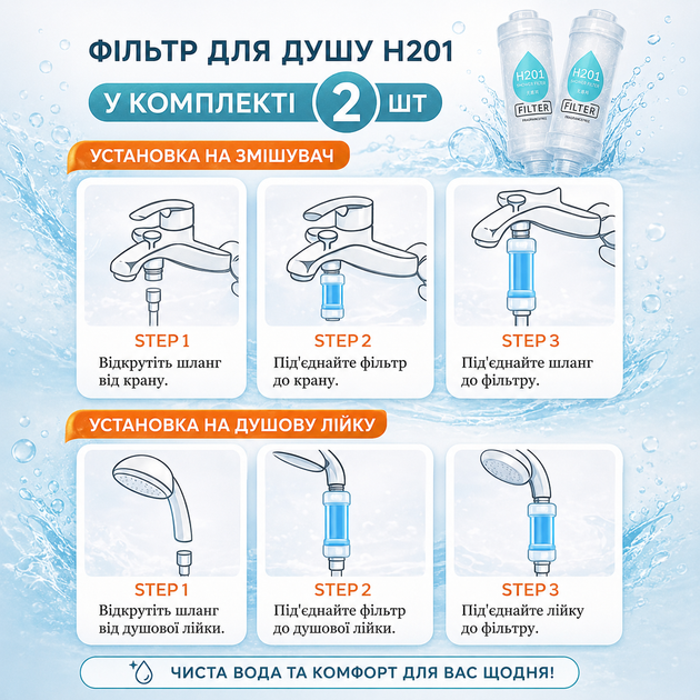 Набор фильтров H201 для душа 2 шт - изображение 2
