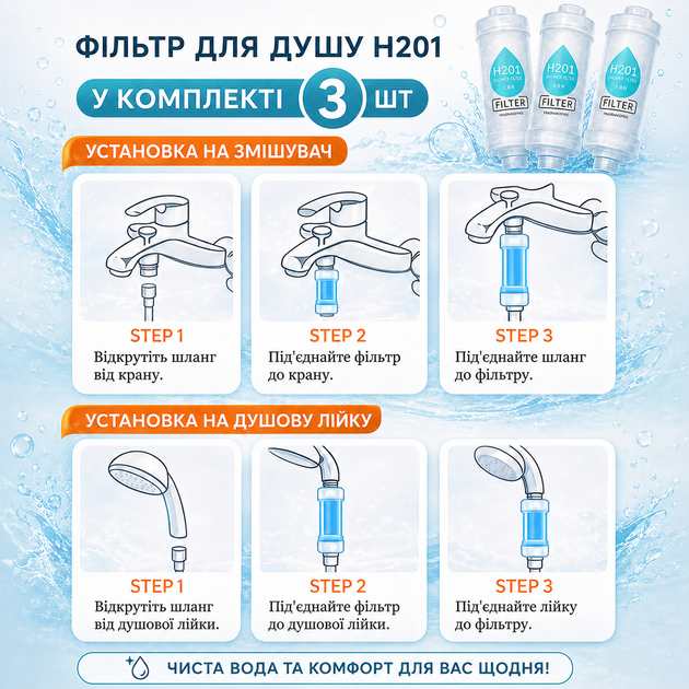 Змінний фільтр H201 для душу 3 шт для очищення води від домішок з гумовою прокладкою - зображення 2
