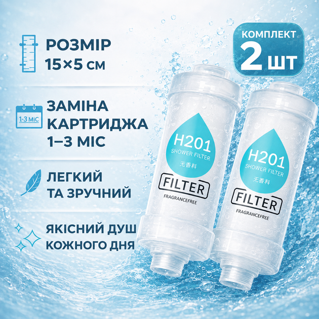 Набор фильтров H201 для душа 2 шт - изображение 5