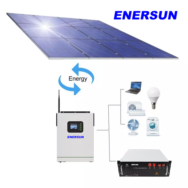 Гібридний сонячний інвертор, Джерело безперебійного живлення ENERSUN - HB5548 - зображення 5