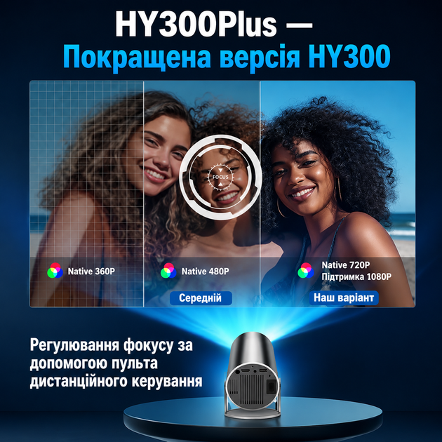 Мини-проектор DITONG HY300 Plus Android 11 Wi-Fi 6 Bluetooth 5.0 HD 720P 4K Black - изображение 7