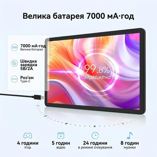 Планшет 11" FEONAL D126 8+8/128Gb 4G 2-SIM 8 ядер Android 14 7000 mAh Серый - изображение 2
