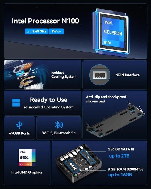 Міні ПК GEEKOM Air12 Lite / Intel N100 / RAM 8GB / SSD 256GB / 1 x HDMI / LAN / Wi-Fi 5 / Bluetooth 5.1 / Windows 11 Pro / Чорний (100644225) - зображення 2
