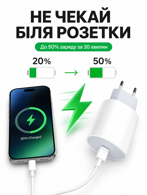 Комплект быстрой зарядки 20W для Apple iPhone и iPad зарядное устройство USB-C Power Delivery PD адаптер питания 20W + кабель Type-C to Lightning 1м быстрая зарядка для iPhone 7 8 X XR XS 11 12 13 14 Pro Max Plus Mini AirPods - зображення 2