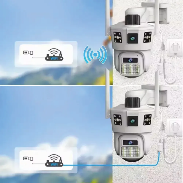 Уличная IP WiFi 3Mpx+3Mpx IP66 2 камера видеонаблюдения SD38i 3 независимых объектива (v380 APP) - Фото 4 Уличная IP WiFi 3Mpx+3Mpx IP66 2 камера видеонаблюдения SD38i 3 независимых объектива (v380 APP) - изображение 4