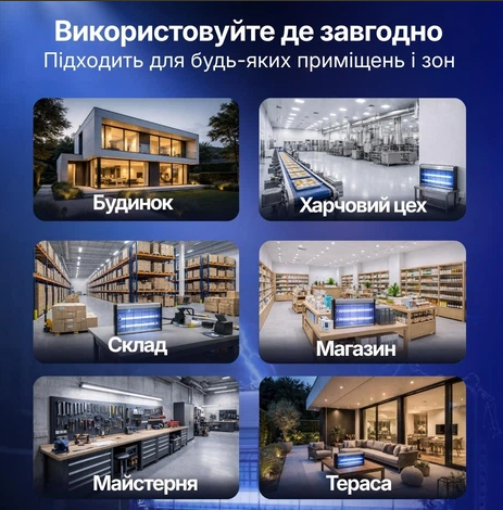 Знищувач комах електричний лампа від комарів УФ пастка для мух та комарів антимоскітна лампа для дому вулиці складу та ресторану - Фото 8 Знищувач комах електричний лампа від комарів УФ пастка для мух та комарів антимоскітна лампа для дому вулиці складу та ресторану - зображення 8