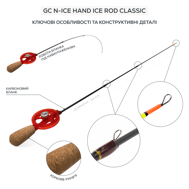 Вудка зимова GC N-Ice Open Reel Ice Rod Tele Green - Фото 2 Вудка зимова GC N-Ice Open Reel Ice Rod Tele Green - зображення 2