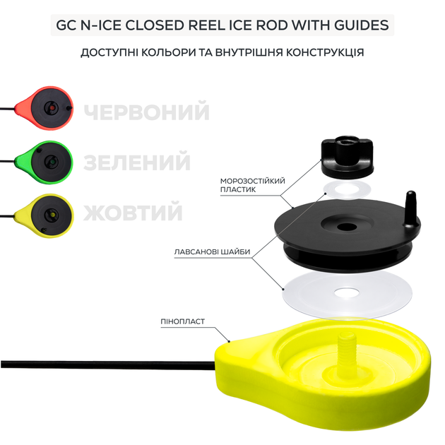 Вудка зимова GC N-Ice Closed Reel Ice Rod with Guides Yellow (211823) 2539022 - изображение 3