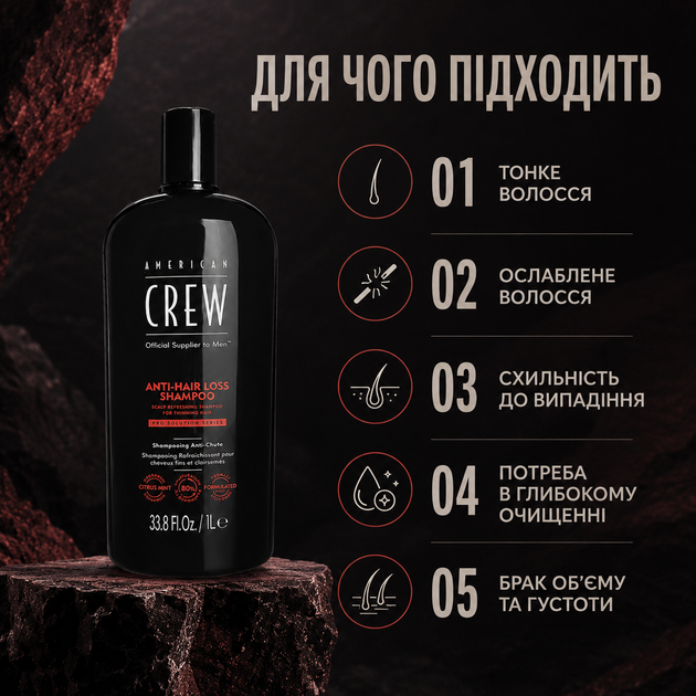 Шампунь American Crew Anti-Hairloss Shampoo 1000 мл против выпадения волос,для укрепления, очищения кожи головы, ухода за волосами - изображение 4