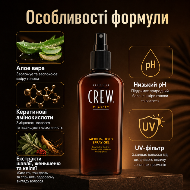 Спрей-гель для укладки волос American Crew Medium Hold Spray Gel 250 мл средняя фиксация, естественный блеск, текстура и контроль - изображение 3