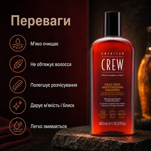 Увлажняющий шампунь American Crew Deep Moisturizing Shampoo 450 мл для мужчин, ежедневный шампунь для сухих и нормальных волос - Фото 3 Увлажняющий шампунь American Crew Deep Moisturizing Shampoo 450 мл для мужчин, ежедневный шампунь для сухих и нормальных волос - изображение 3