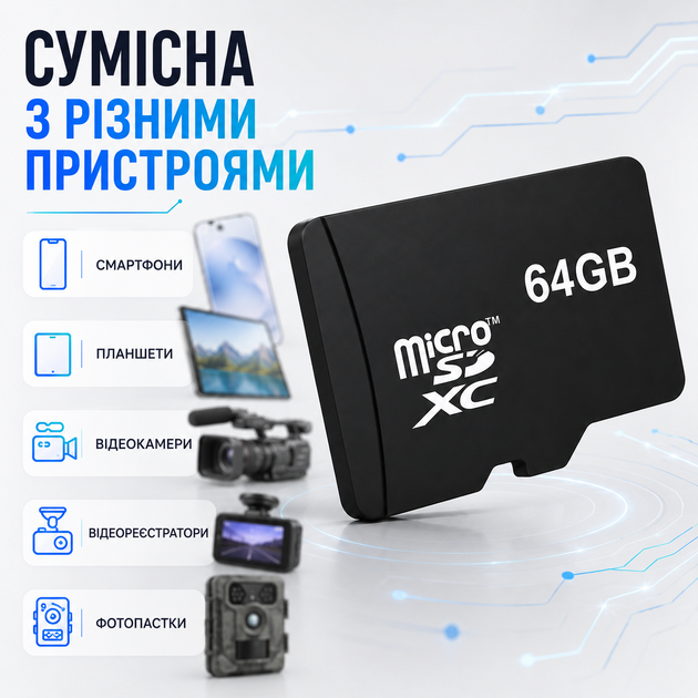 Карта памяти microSD 64GB универсальная, быстрое сохранение данных для смартфонов, камер и регистраторов - изображение 5