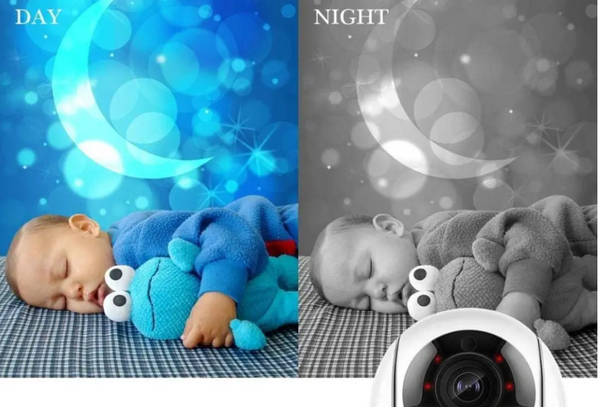 Камера видеонаблюдения QC011 IP CAMERA Wifi Беспроводная поворотная видеокамера с инфракрасной подсветкой - Фото 3 Камера видеонаблюдения QC011 IP CAMERA Wifi Беспроводная поворотная видеокамера с инфракрасной подсветкой - изображение 3