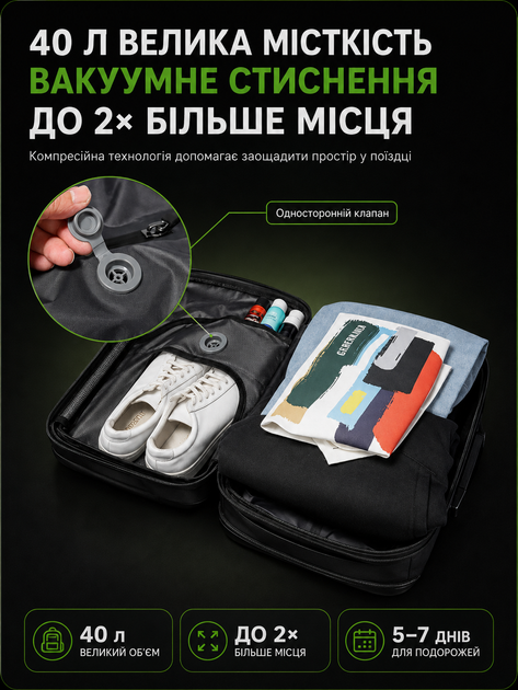 Вакуумный компрессионный дорожный рюкзак Bange 3028-1 женский