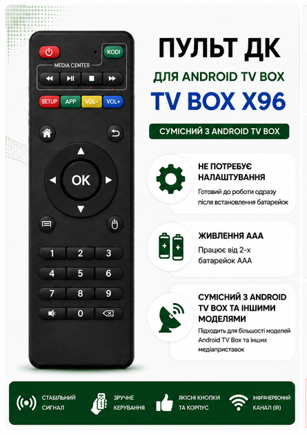 Пульт дистанційного керування для Android SMART TV BOX X96, X96 mini, A96X, Sweet TV, NEXBOX, MEGOGO - зображення 2