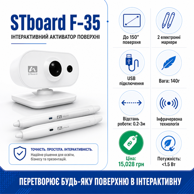 Інтерактивний активатор STboard F-35 з електронними маркерами 2 шт - изображение 3