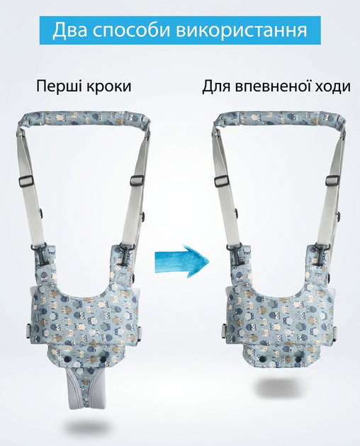 Дитячі віжки-ходунки для перших кроків з м'якою підтримкою, Принт "Сови", Блакитний - изображение 3