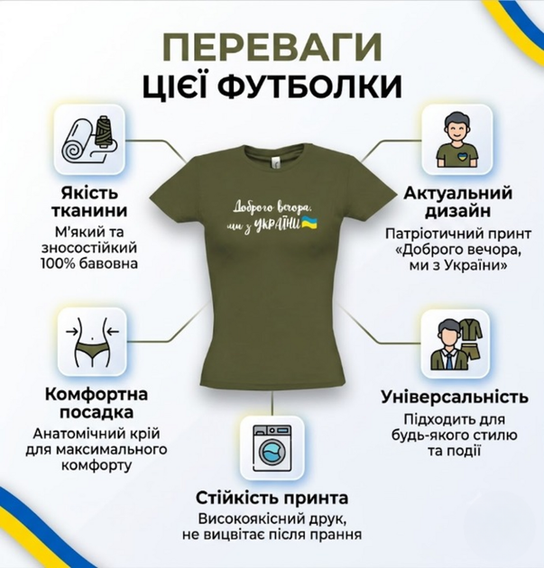 Футболка женская патриотическая однотонная приталенная укороченная базовая с принтом Доброго вечора ми з України размер S оливковый - изображение 10