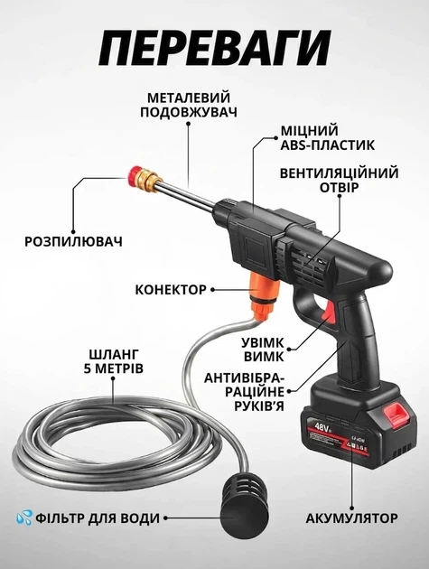 Акумуляторна міні мийка високого тиску 48V з 2 АКБ портативна мінімийка для авто та дачі компактна бездротова автомийка з шлангом 5 м у кейсі - зображення 5