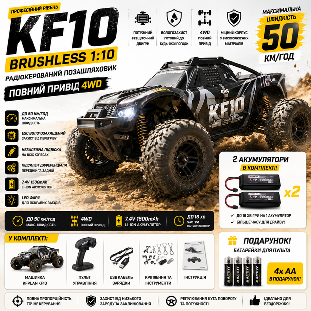 Машинка на радиоуправлении KFPLAN KF10 1:10 4WD до 50 км/ч, RC внедорожник на пульте, радиоуправляемый джип для бездорожья, монстр трак с LED подсветкой - изображение 12