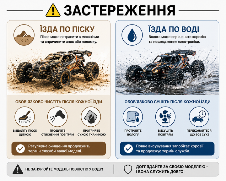 Радиоуправляемая машинка ZLL SG316 MAX 1:16 4WD 80 км/ч — скоростной RC внедорожник, дрифт машинка на пульте - изображение 9