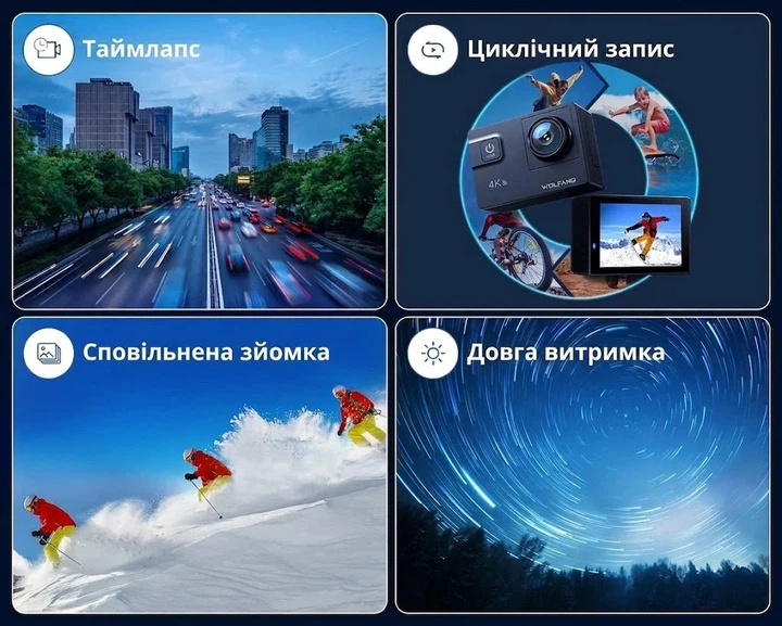 Экшн-камера WOLFANG GA300 / 170° / 24Мп / 4К / 60fps/ Wi-Fi / Влагозащищенная / Черный (100600183) - Уценка - изображение 4