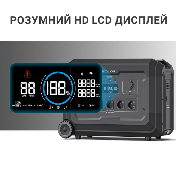 Зарядна станція SOUOP S5 5000 Вт LiFePO4 з функцією ДБЖ - изображение 4