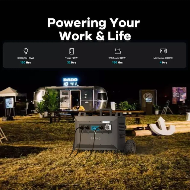Портативна зарядна станція SOUOP L5 5000 Вт 5040 Вт*рік LiFePO4 водонепроникна з 3 AC та промисловою розетками - изображение 10