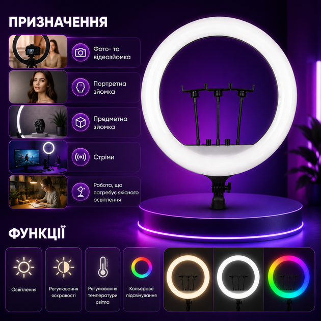 Кільцева LED лампа RL-14 36 см - зображення 7