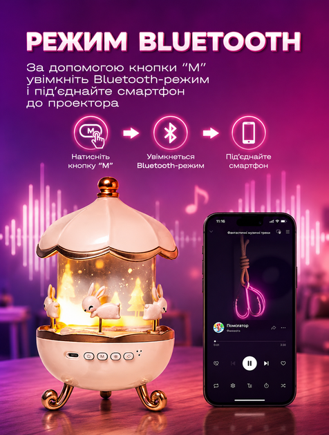 Дитячий нічник проектор зоряного неба з bluetooth колонкою акумуляторний usb світильник лампа для дитячої кімнати - зображення 5