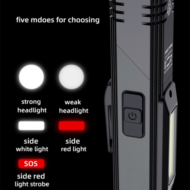 Ліхтар багатофункційний акумуляторний G19 SuperFire 200 Lumen IP31 - Фото 3 Ліхтар багатофункційний акумуляторний G19 SuperFire 200 Lumen IP31 - зображення 3