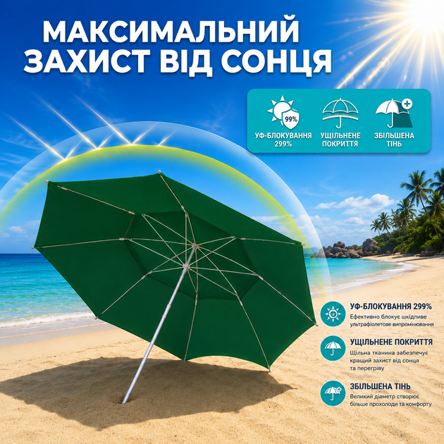 Пляжный зонт 2,4 м с двойным ветрозащитным куполом и чехлом зонт для сада рыбалки от солнца и дождя уличный усиленный зонт - изображение 3