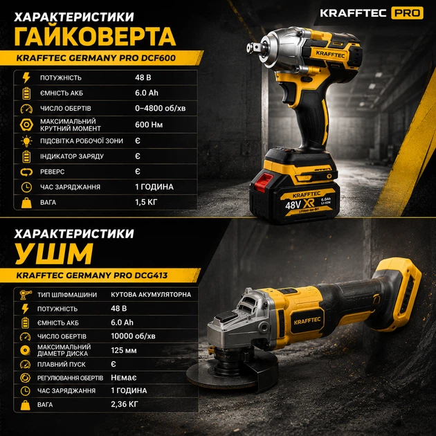 Набір акумуляторного інструменту Krafftec Germany PRO DCF600 20В 2 акумулятори + DCG413 бездротовий шуруповерт кутова шліфмашина для домашніх та професійних робіт з кейсом та зарядним пристроєм - изображение 6