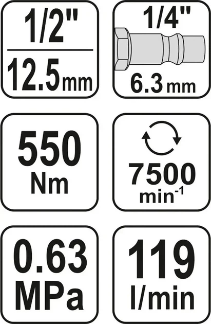 Гайковерт пневматический YATO ударный 1/2" 511 Нм YT-09511 - изображение 4