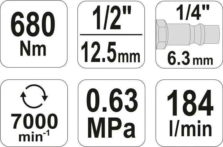 Гайковерт пневматичний YATO ударний 1/2" 680 Нм 6.3 бар YT-09524 - зображення 5