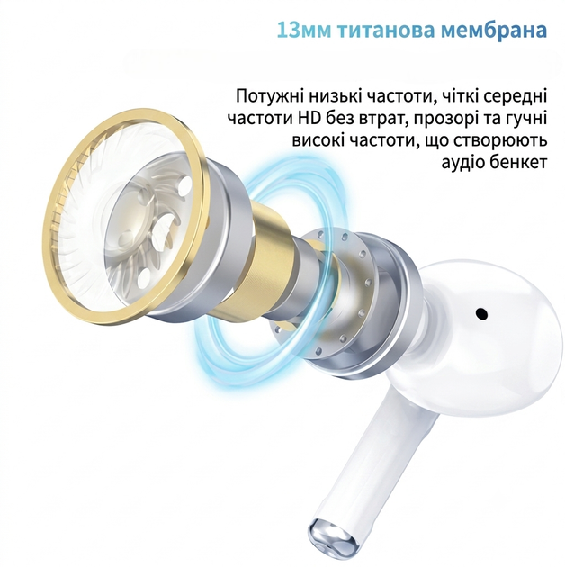 Беспроводные наушники TWS Air Pro V5.0 Bluetooth с микрофоном, Hi-Fi Stereo, сенсорным управлением и зарядным кейсом - изображение 6