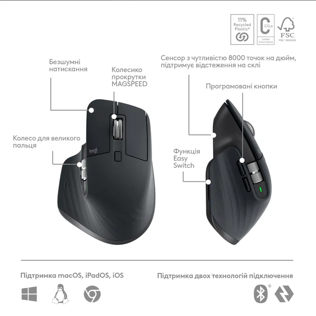 Комплект MX Keys S Combo (миша MX Master 3S, Клавіатура MX Keys S та підставка під руки MX Palm Rest) Graphite UA - изображение 3