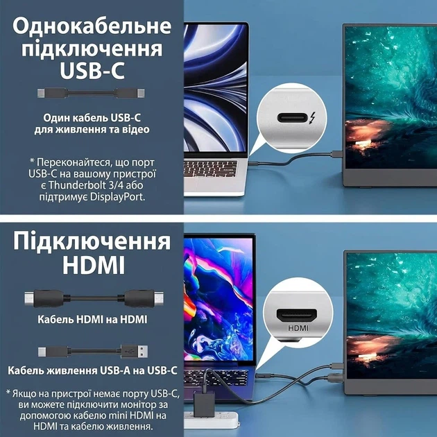 Монитор портативный 15.6" Cocopar Y156FH7S Full HD IPS 60 Гц (102168896) - Уценка - Фото 4 Монитор портативный 15.6" Cocopar Y156FH7S Full HD IPS 60 Гц (102168896) - Уценка - изображение 4