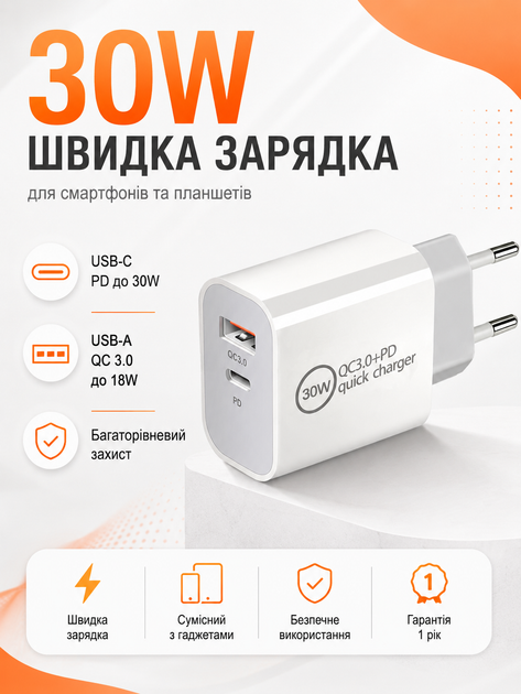 Быстрое сетевое зарядное устройство Remzona Giwell Acey 30W PD+QC3.0 Быстрая зарядка 30W для Apple iPhone 8/X/11/12/13/14/15/16 Pro Max Plus iPad Samsung Xiaomi Power Adapter Блок Type-C (USB-C)+USB-A, для планшета, смартфона - изображение 10