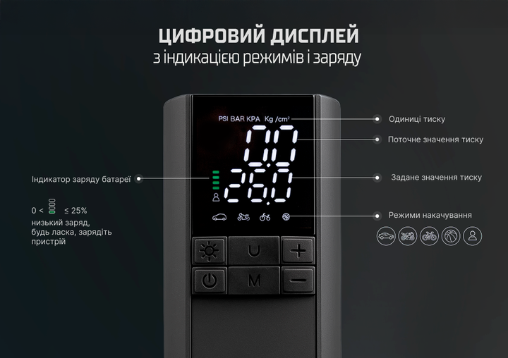 Компресор "ViTOL" K-35 3in1/7.4V/29.6wh/8000mAh/Повербанк/Ліхтар - изображение 3
