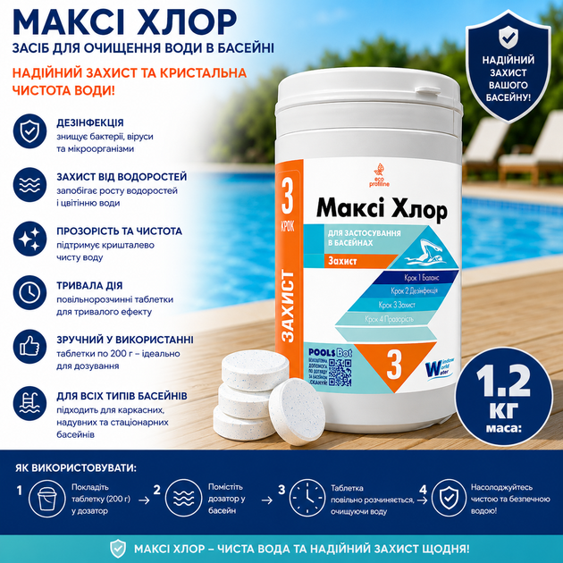 Засіб для очищення води у басейні Максі Хлор WWW 1.2кг (туба) - зображення 2