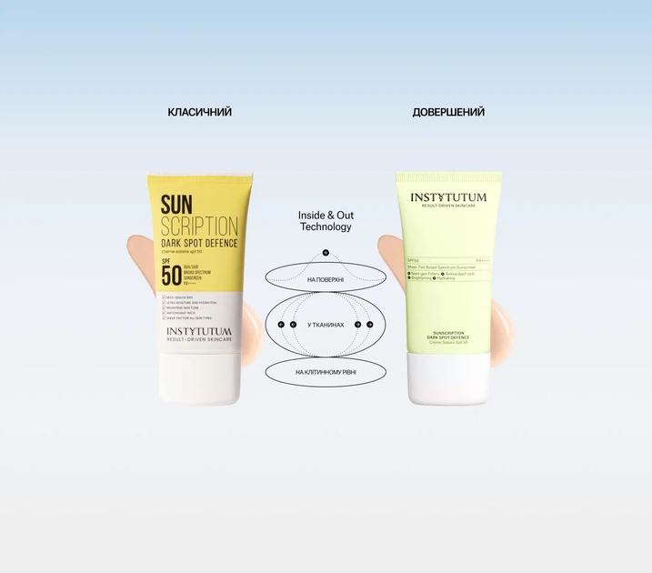 Солнцезащитный крем для лица против пигментации Instytutum Sunscription Dark Spot Defence SPF50 Next-Gen, 50 мл 7649996589552 - изображение 6
