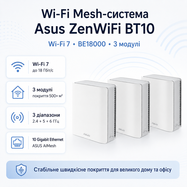 Wi-Fi Mesh-система Asus ZenWiFi BT10 3pk Wi-Fi 7 BE18000 White (90IG08Y0-MO3C20) - изображение 2