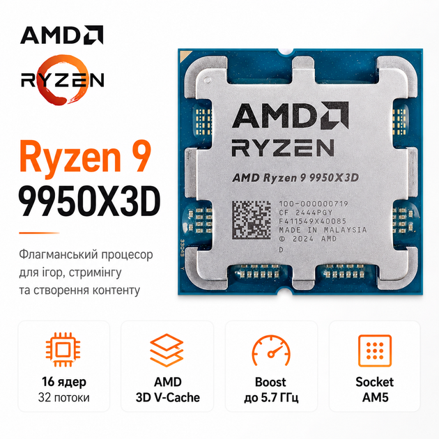 Процессор AMD Ryzen 9 9950X3D sAM5 4.3GHz 16C/32T 170W WOF (100-100000719WOF) - изображение 3