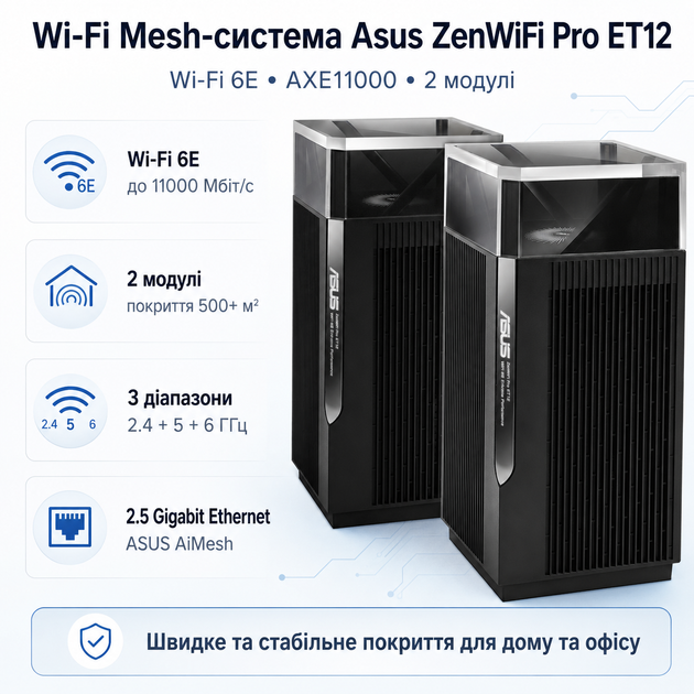 Wi-Fi Mesh-система Asus ZenWiFi Pro ET12 2pk Wi-Fi 6E AXE11000 Black (90IG05Z0-MO3A20) - зображення 2