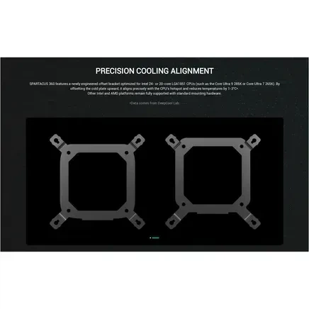 Система жидкостного охлаждения Deepcool Spartacus 360 Black (R-SPT360-BKDSMP-G-1) - изображение 17